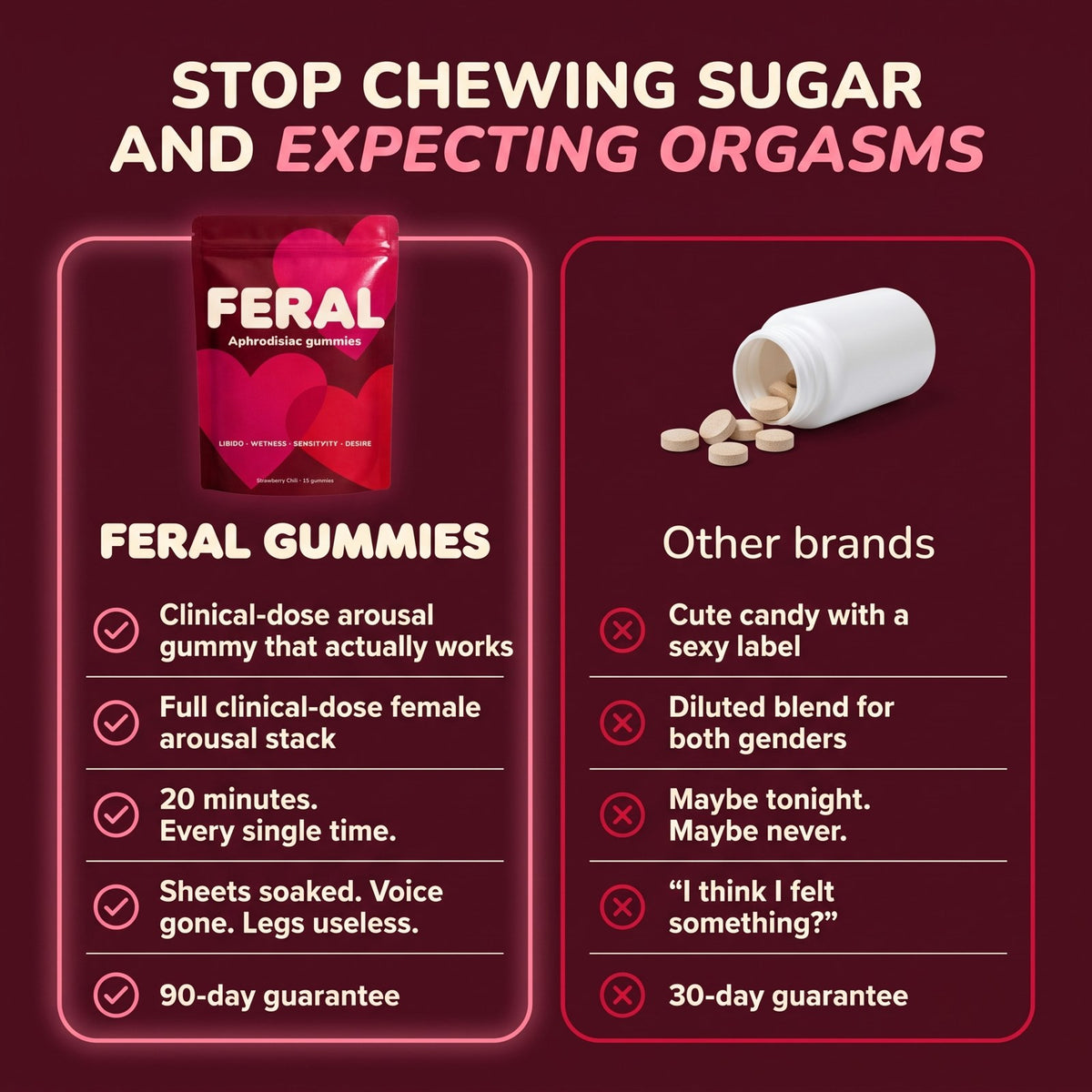 FERAL GUMMIES. The Female Arousal Gummy That Actually Works