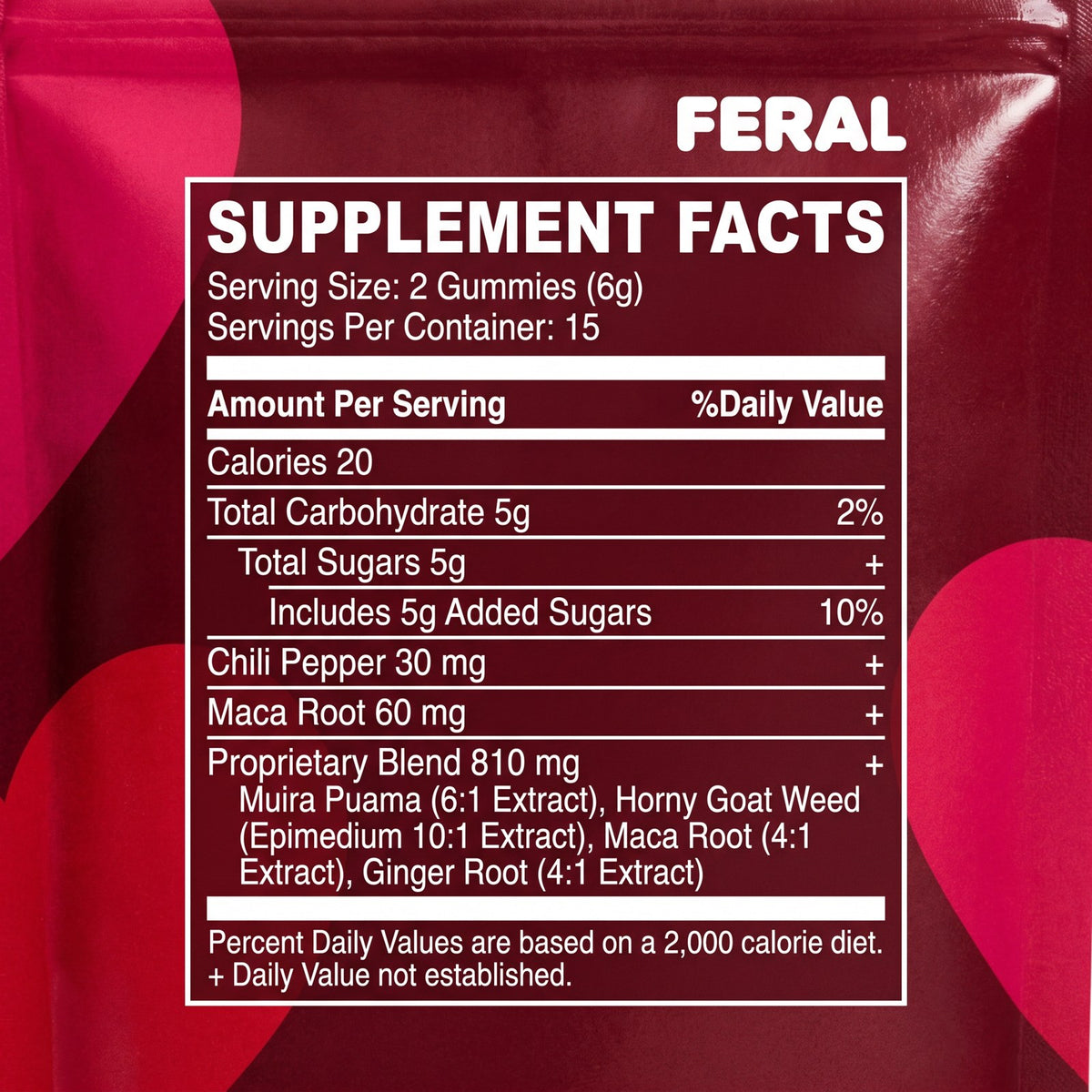 FERAL GUMMIES. The Female Arousal Gummy That Actually Works